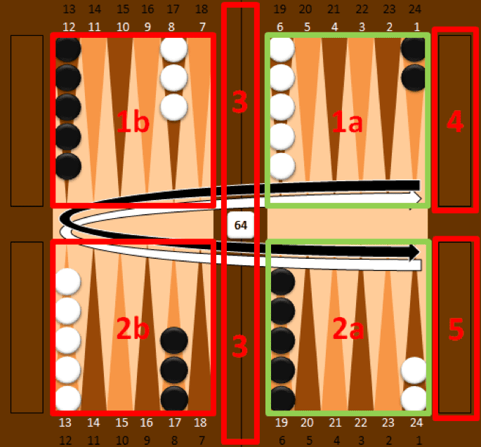 Backgammon - hracia doska - obrázok 2