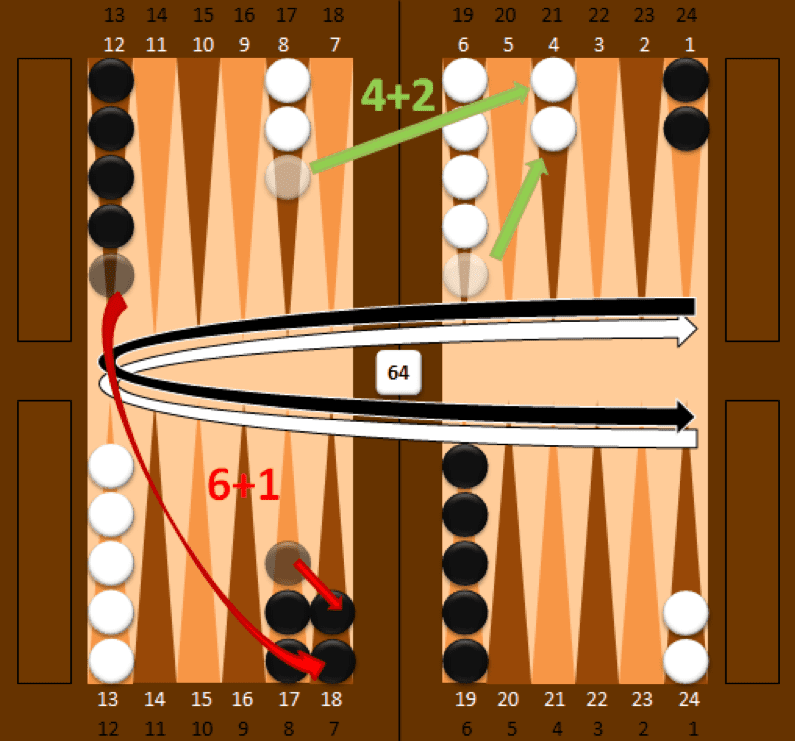 Backgammon - hracia doska - poloha 4