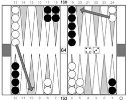 Backgammon - stratégia Priming - obr. 2