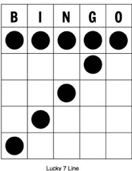 Bingo - kombinácia Sedmička (Lucky seven)