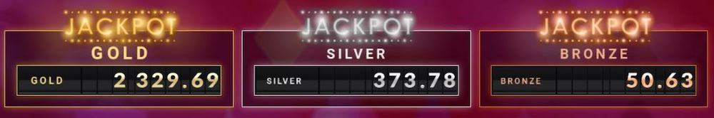 Nové platformové jackpoty v SynotTIP Casino