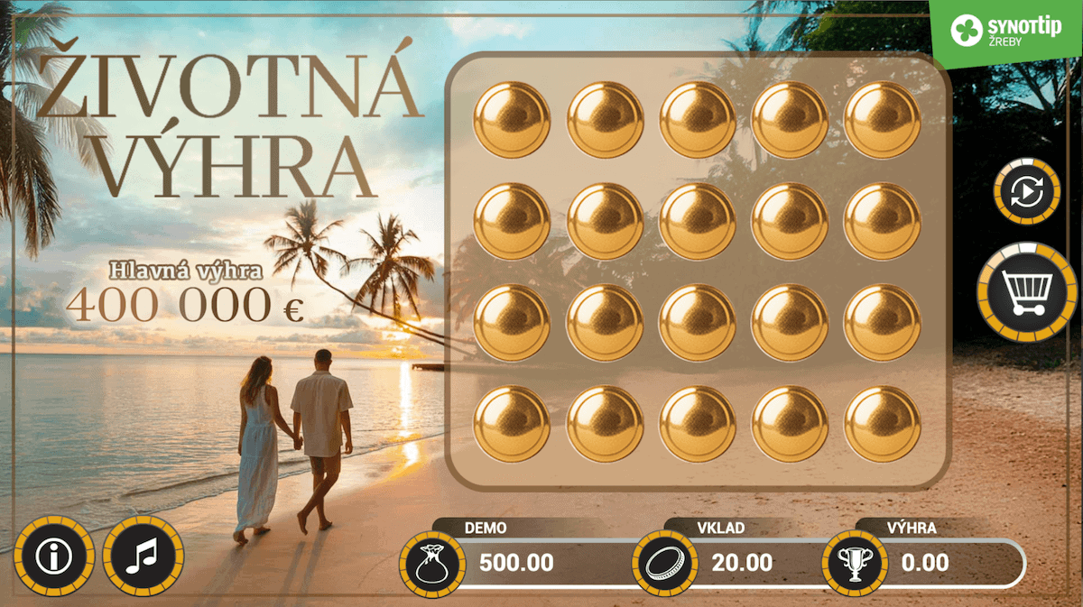 Ako vyzerá ežreb Životná Výhra